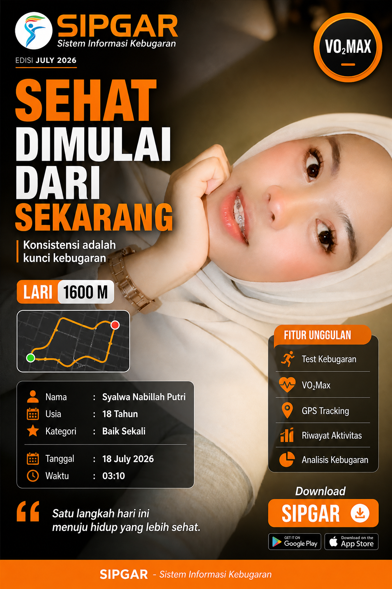Cover hasil tes kebugaran Syalwa Nabillah Putri