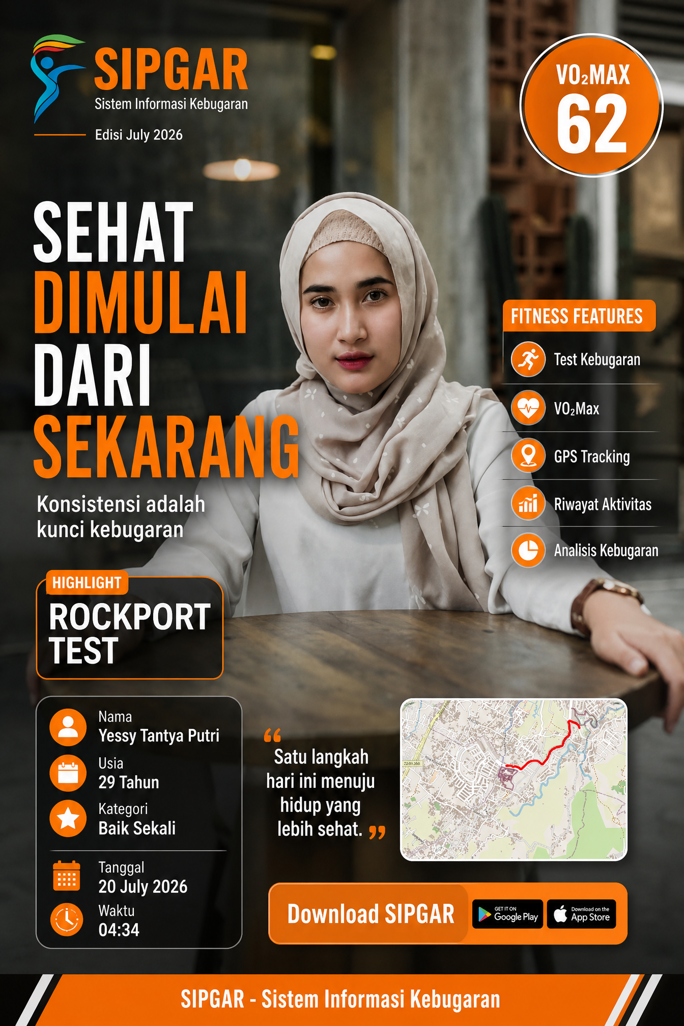 Cover hasil tes kebugaran Yessy Tantya Putri
