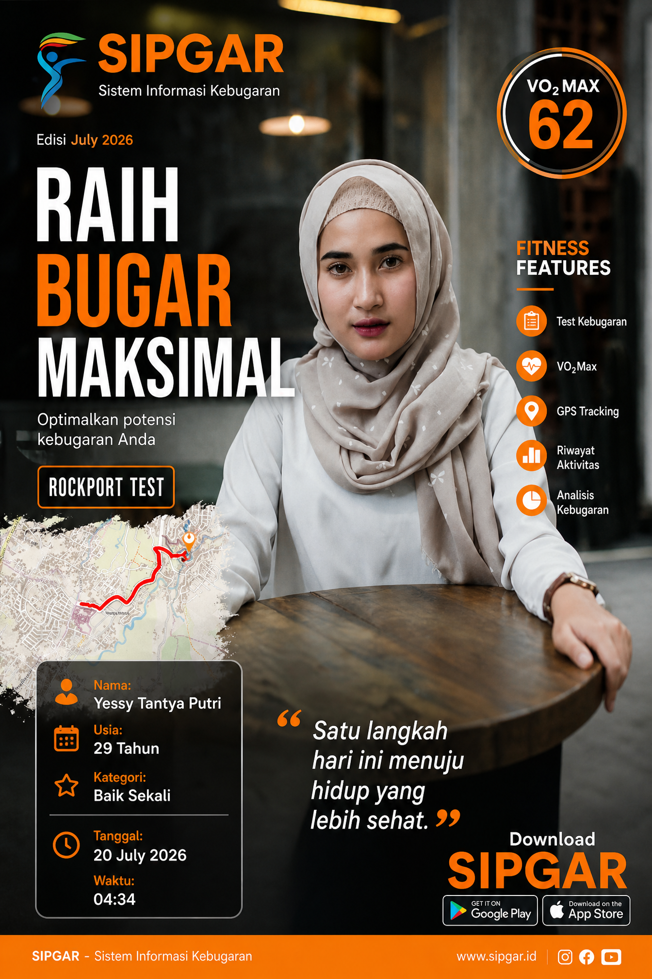 Cover hasil tes kebugaran Yessy Tantya Putri