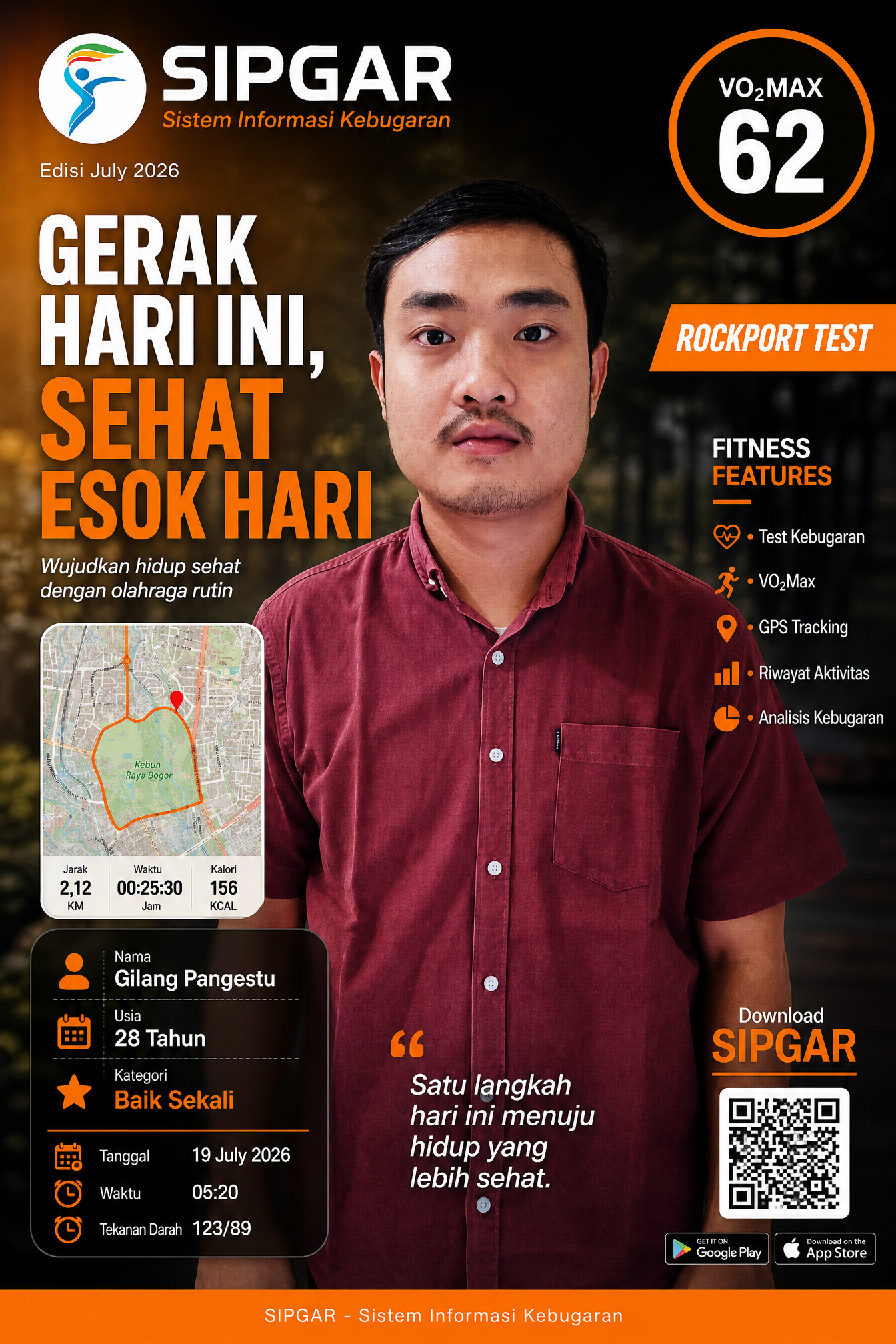 Cover hasil tes kebugaran Gilang Pangestu