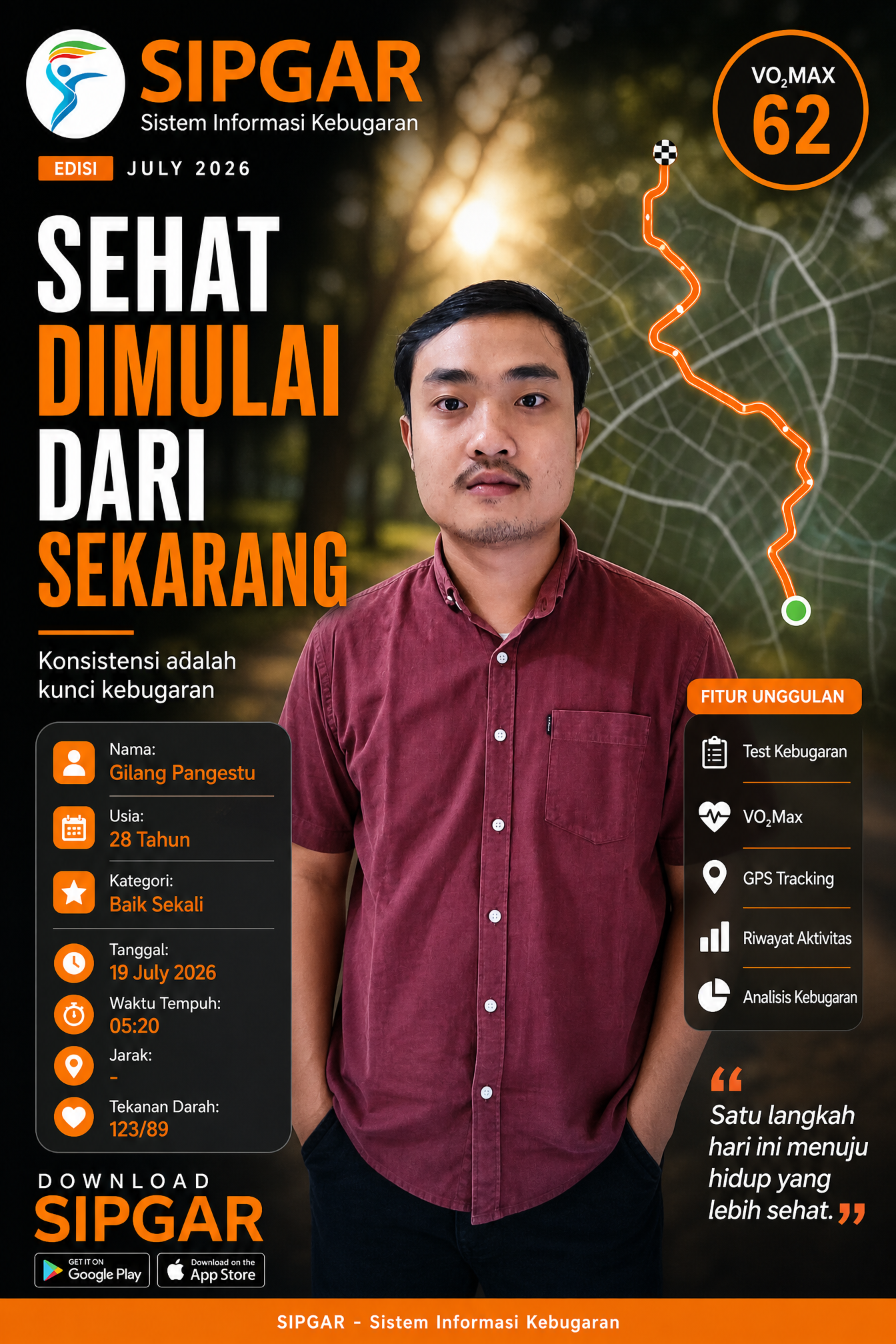 Cover hasil tes kebugaran Gilang Pangestu