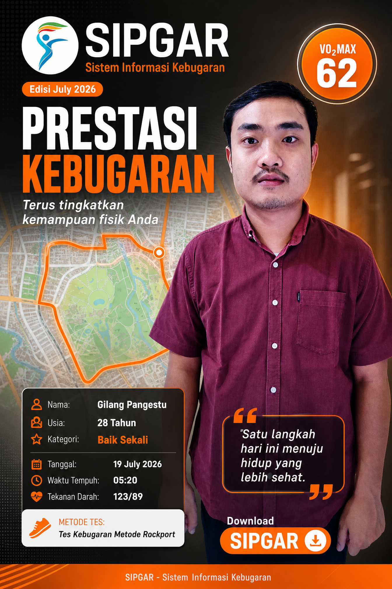 Cover hasil tes kebugaran Gilang Pangestu