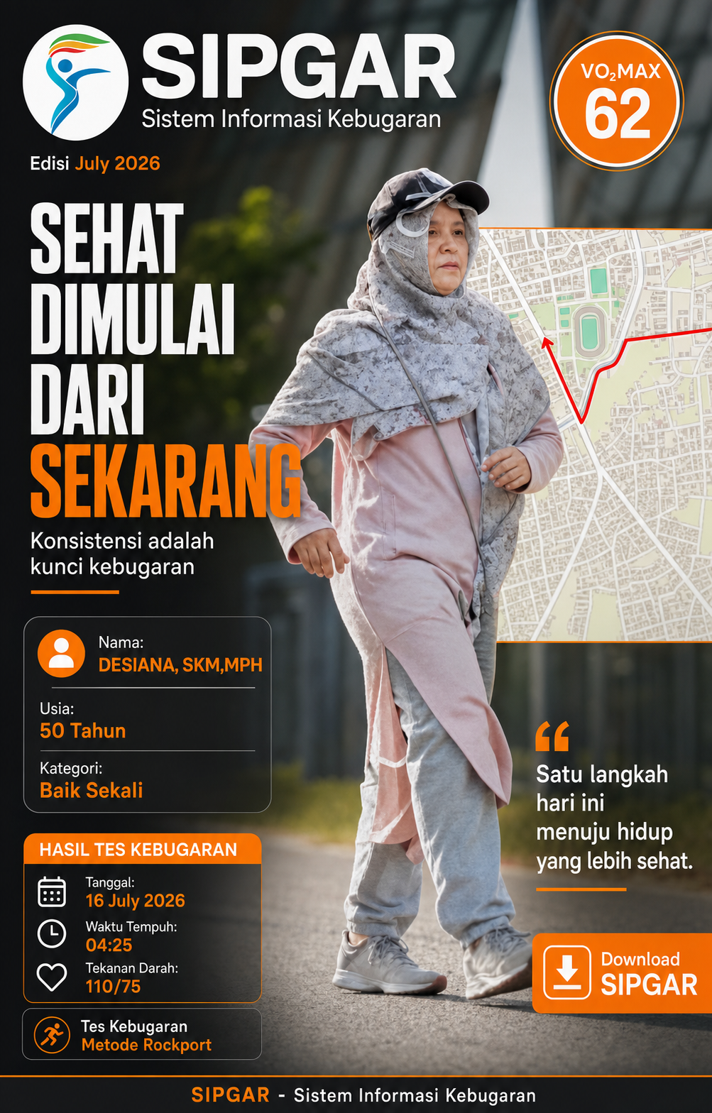 Cover hasil tes kebugaran DESIANA, SKM,MPH