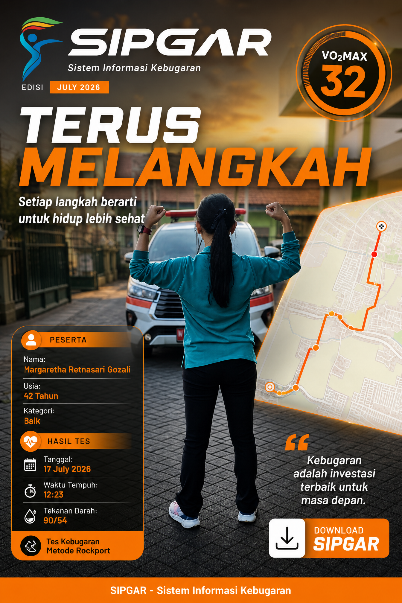 Cover hasil tes kebugaran Margaretha Retnasari Gozali