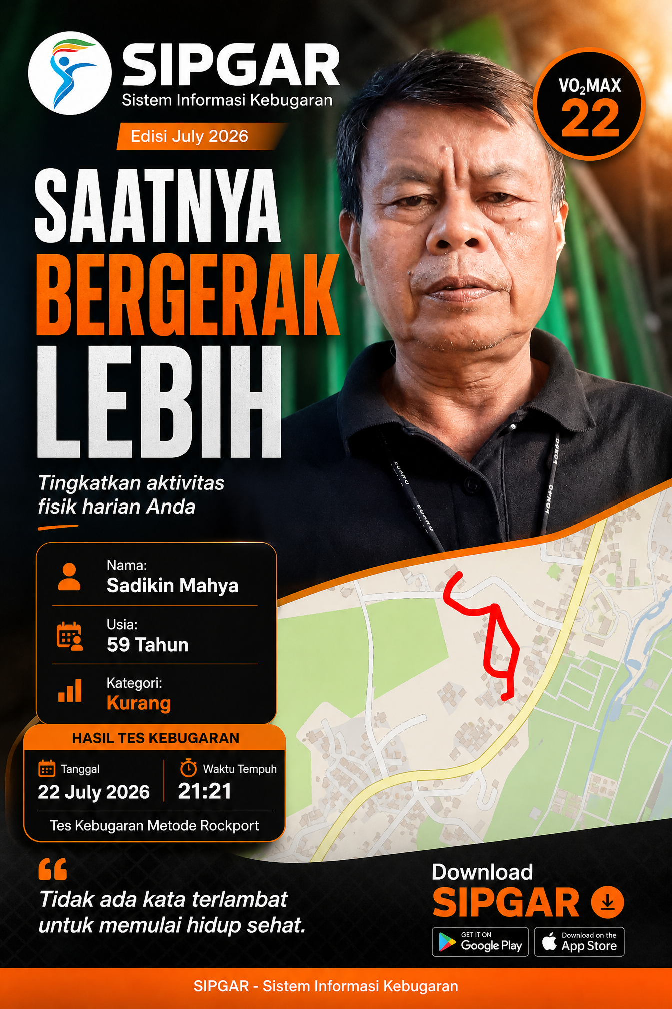 Cover hasil tes kebugaran Sadikin Mahya