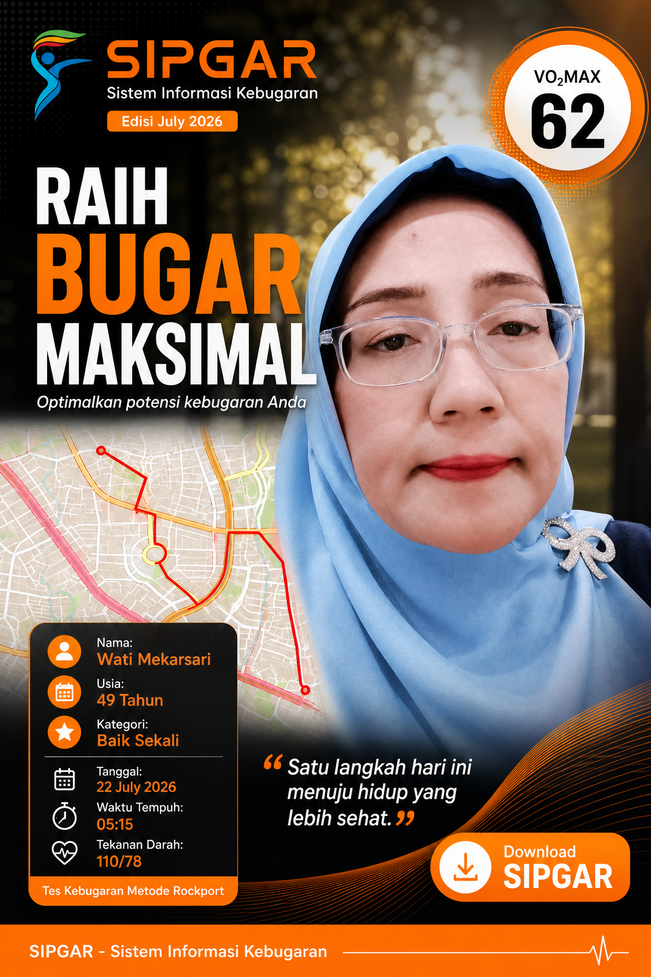 Cover hasil tes kebugaran Wati Mekarsari