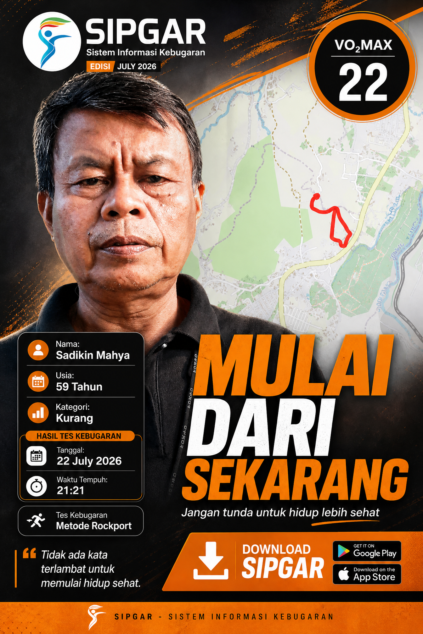 Cover hasil tes kebugaran Sadikin Mahya
