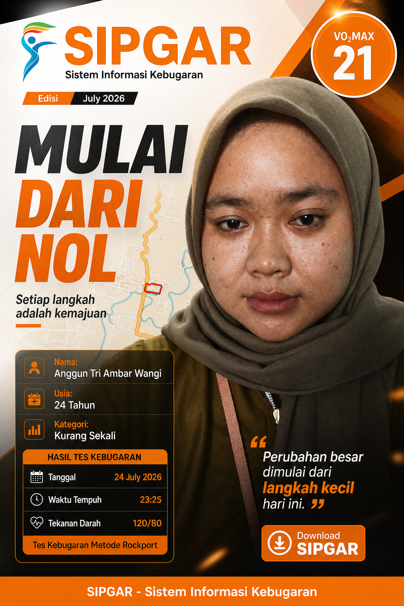 Cover hasil tes kebugaran Anggun Tri Ambar Wangi