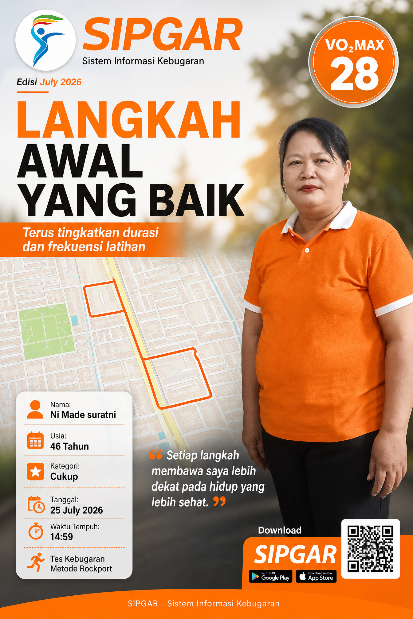 Cover hasil tes kebugaran Ni Made suratni