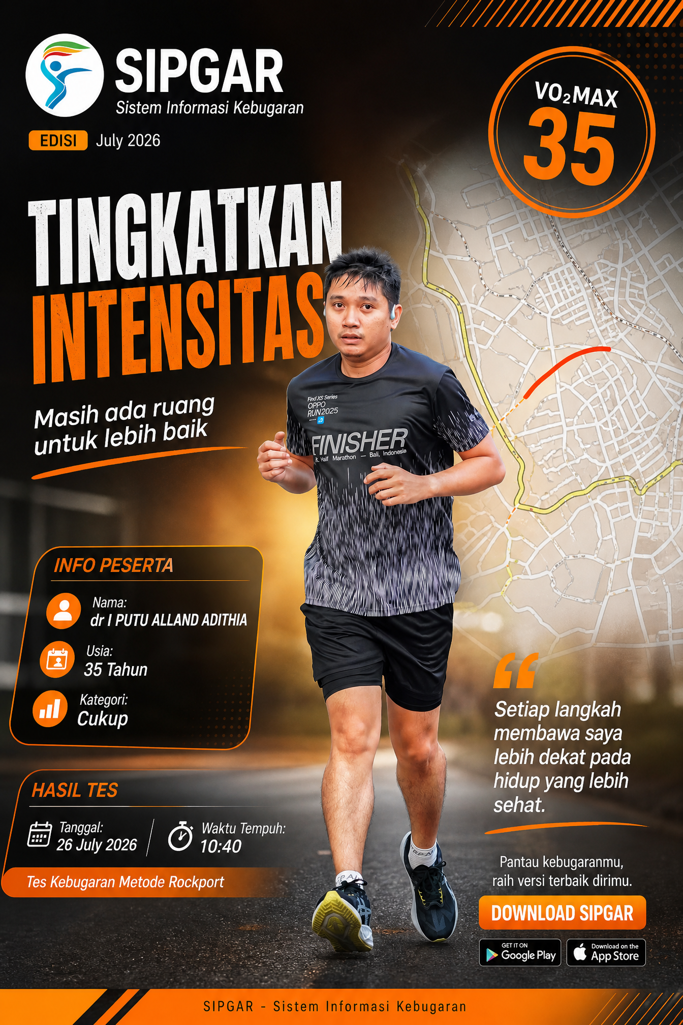 Cover hasil tes kebugaran dr I PUTU ALLAND ADITHIA