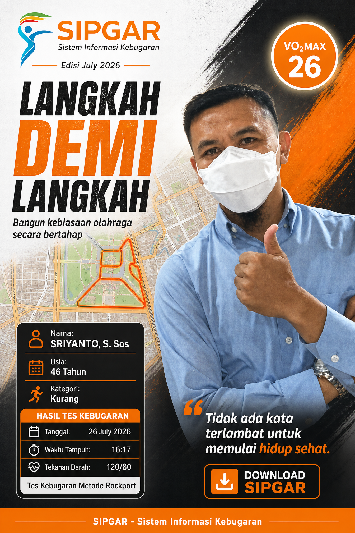 Cover hasil tes kebugaran SRIYANTO, S. Sos