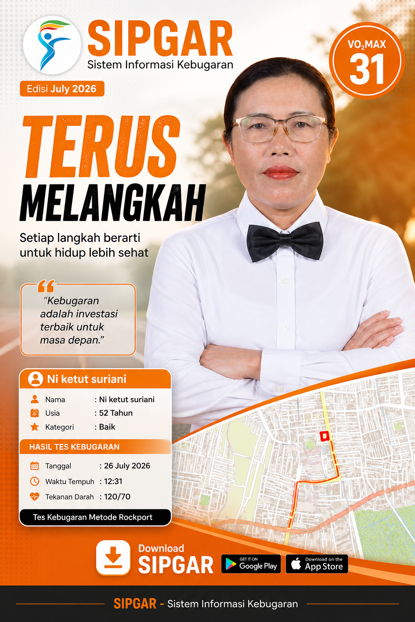 Cover hasil tes kebugaran Ni ketut suriani