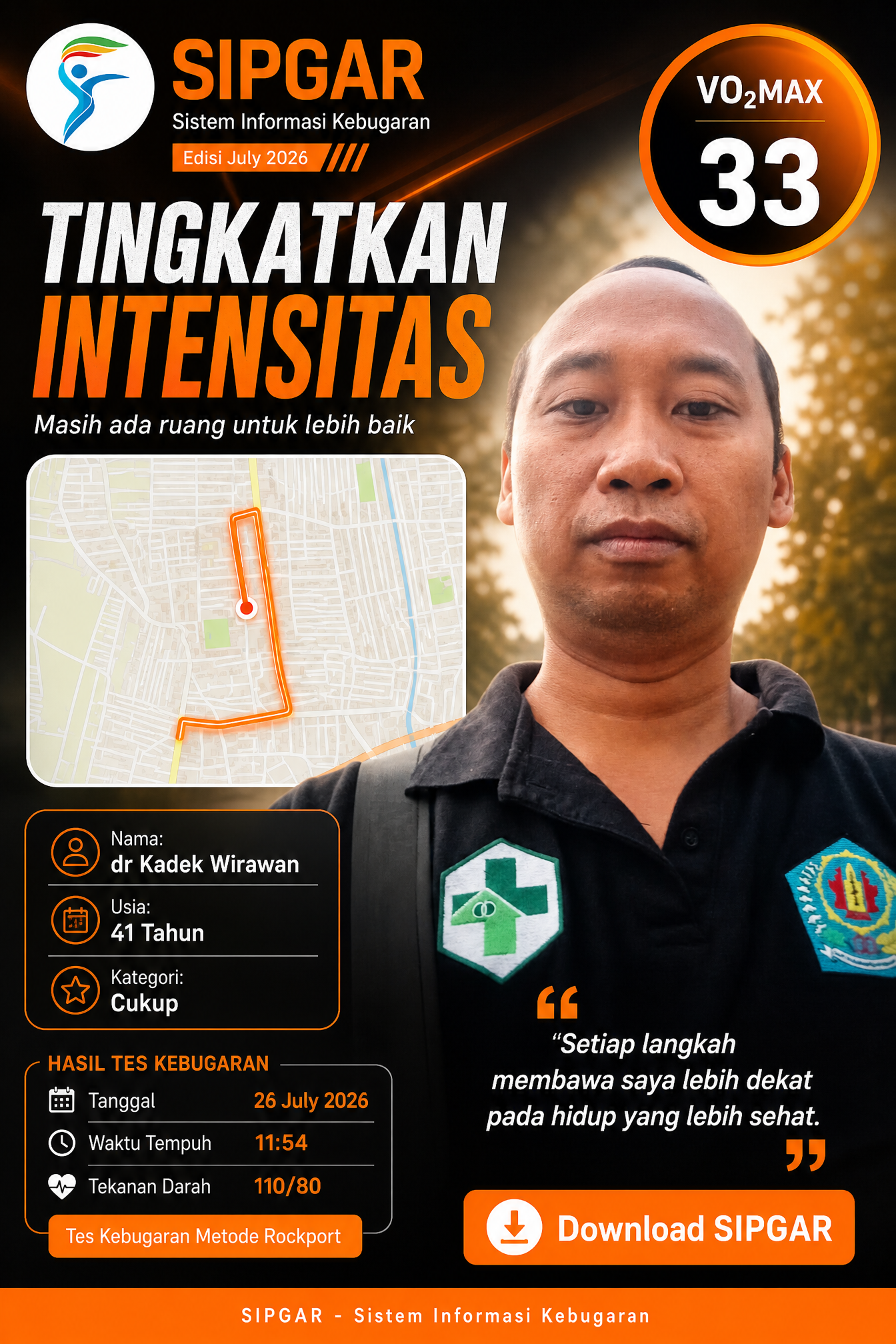 Cover hasil tes kebugaran dr Kadek Wirawan
