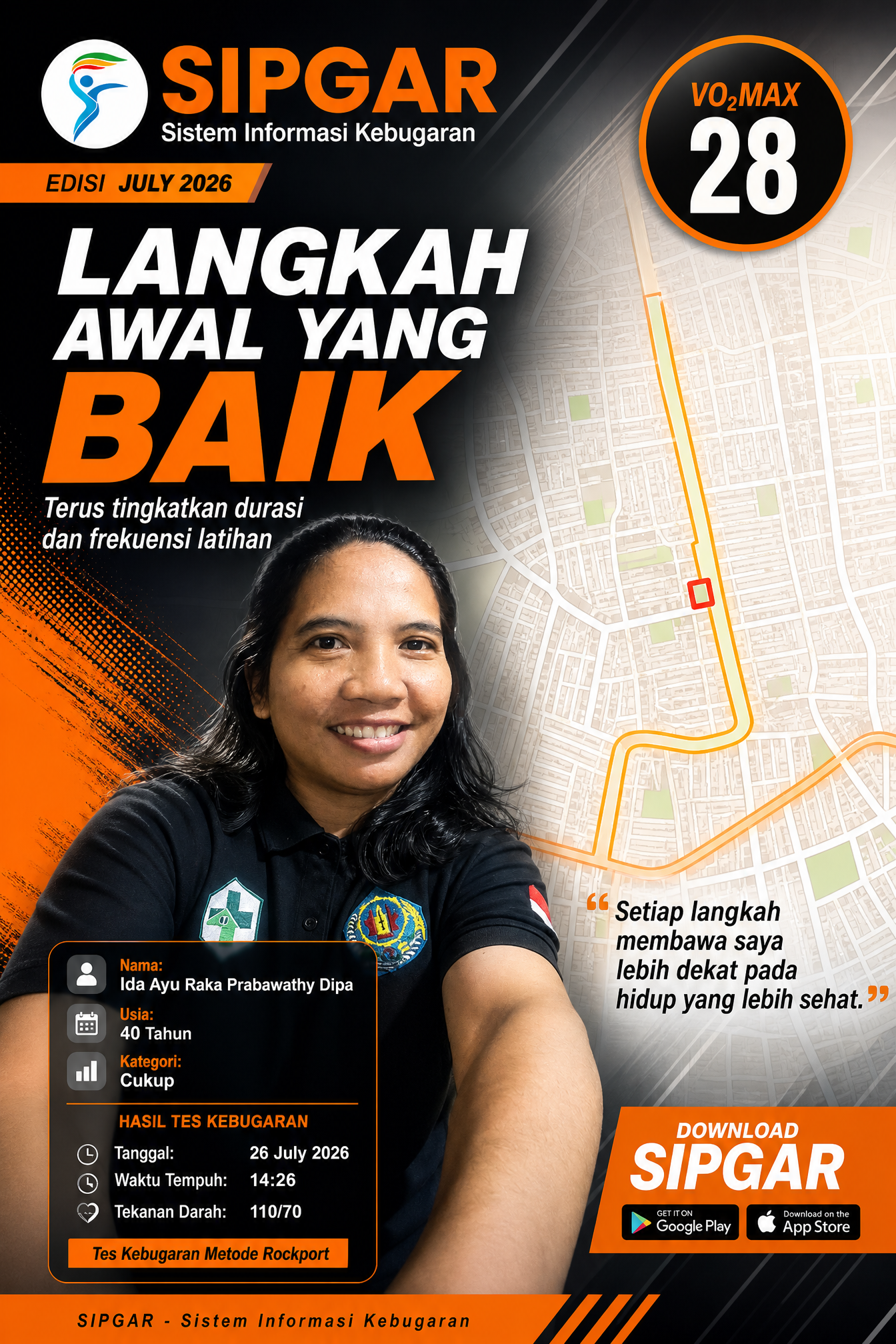 Cover hasil tes kebugaran Ida Ayu Raka Prabawathy Dipa