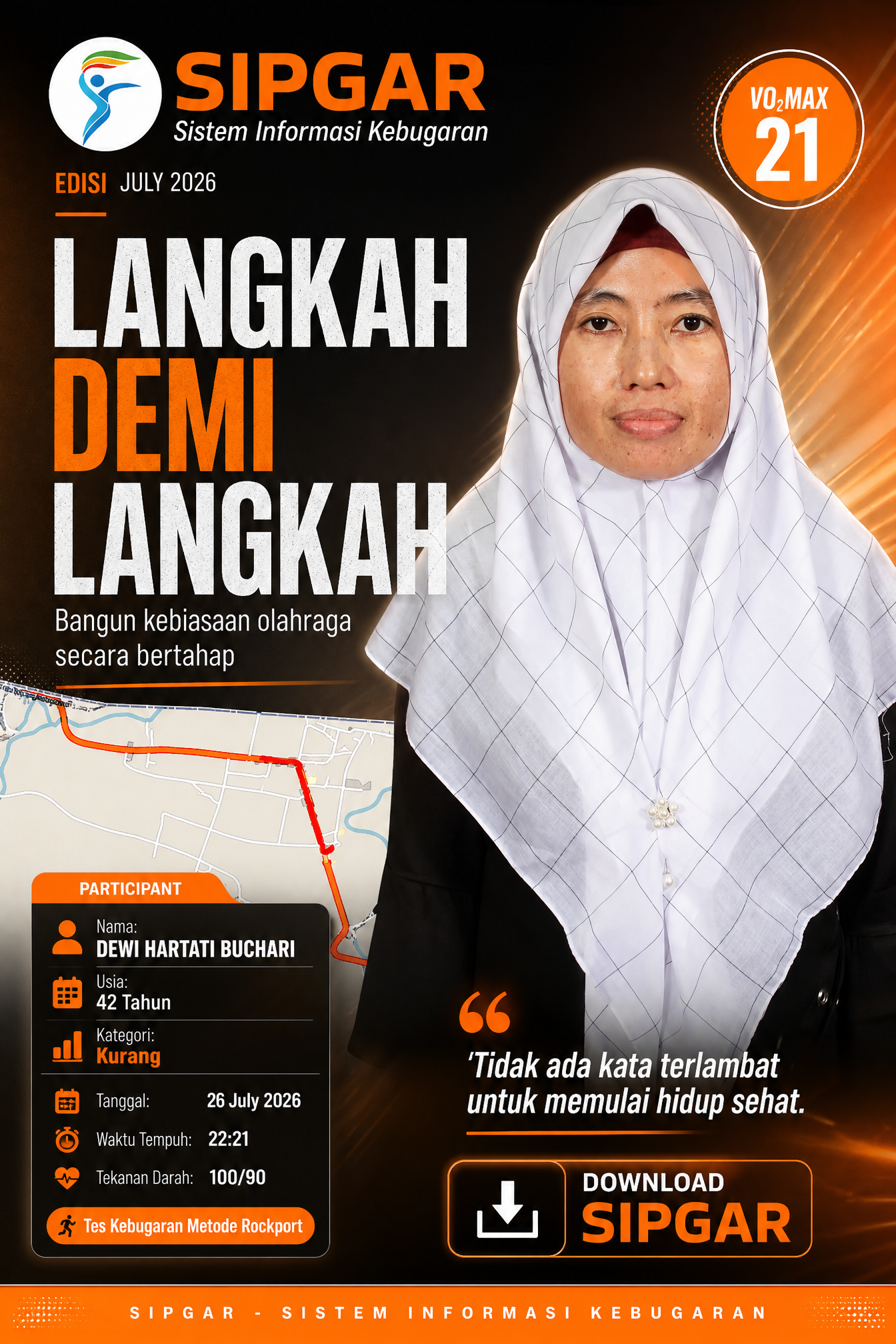 Cover hasil tes kebugaran DEWI HARTATI BUCHARI