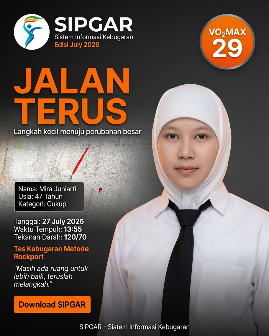 Cover hasil tes kebugaran Mira Juniarti