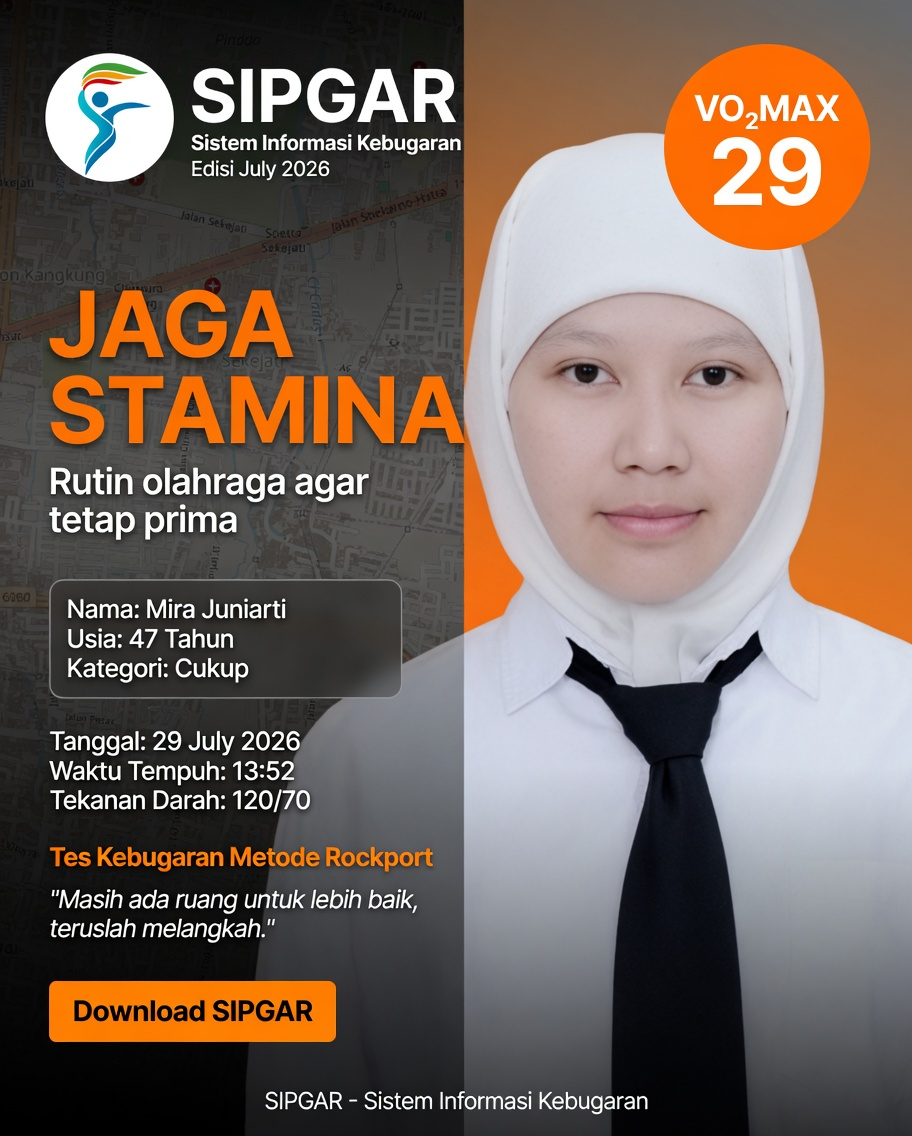 Cover hasil tes kebugaran Mira Juniarti