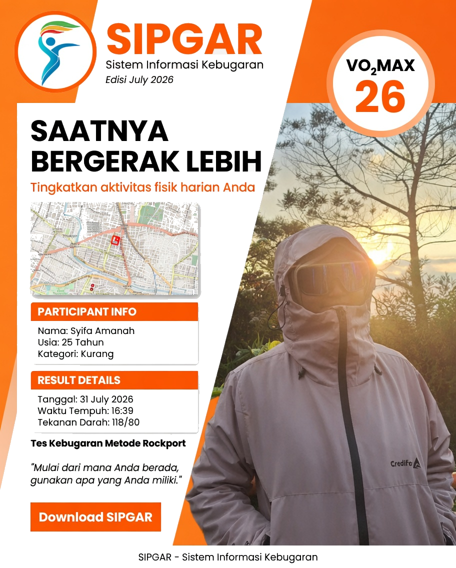 Cover hasil tes kebugaran Syifa Amanah