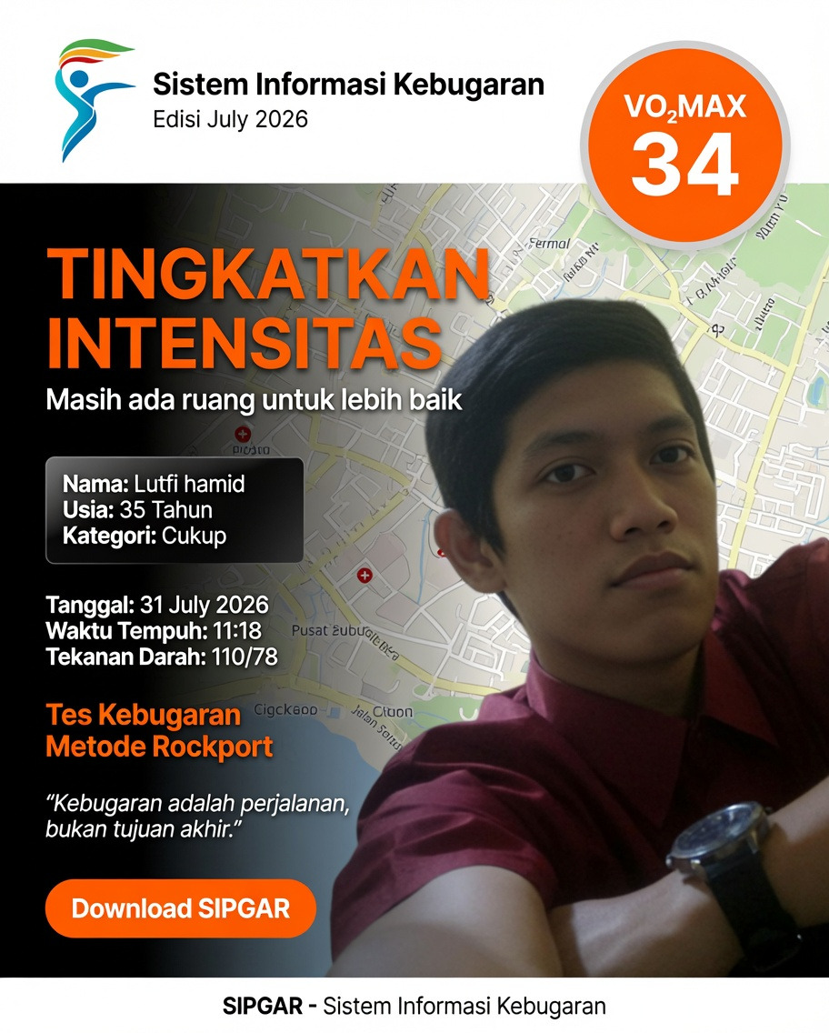Cover hasil tes kebugaran Lutfi hamid