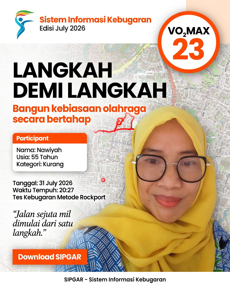 Cover hasil tes kebugaran Nawiyah