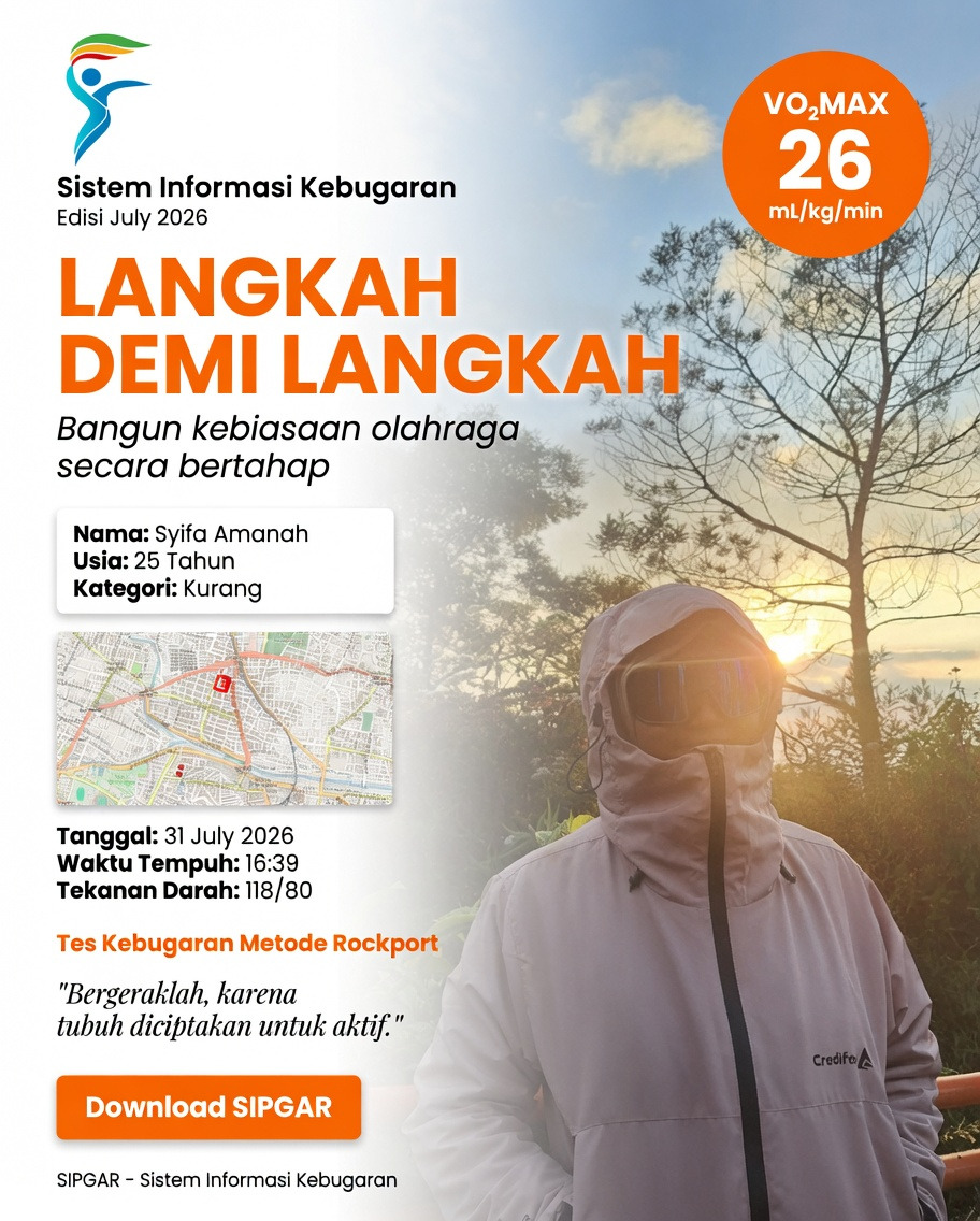 Cover hasil tes kebugaran Syifa Amanah