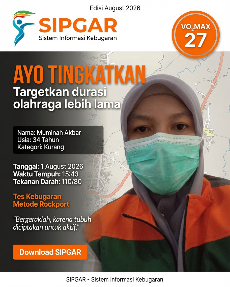 Cover hasil tes kebugaran Muminah Akbar