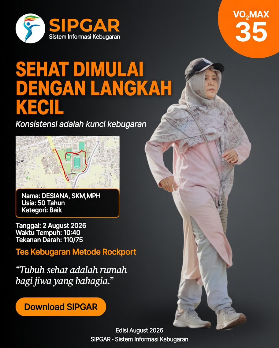 Cover hasil tes kebugaran DESIANA, SKM,MPH