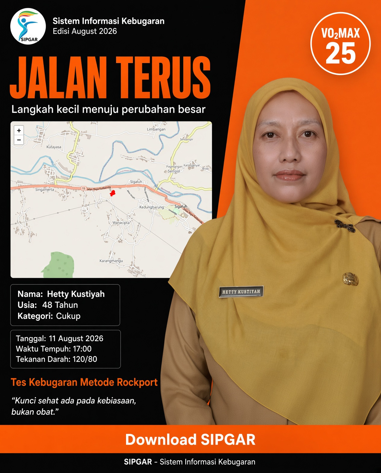 Cover hasil tes kebugaran Hetty Kustiyah