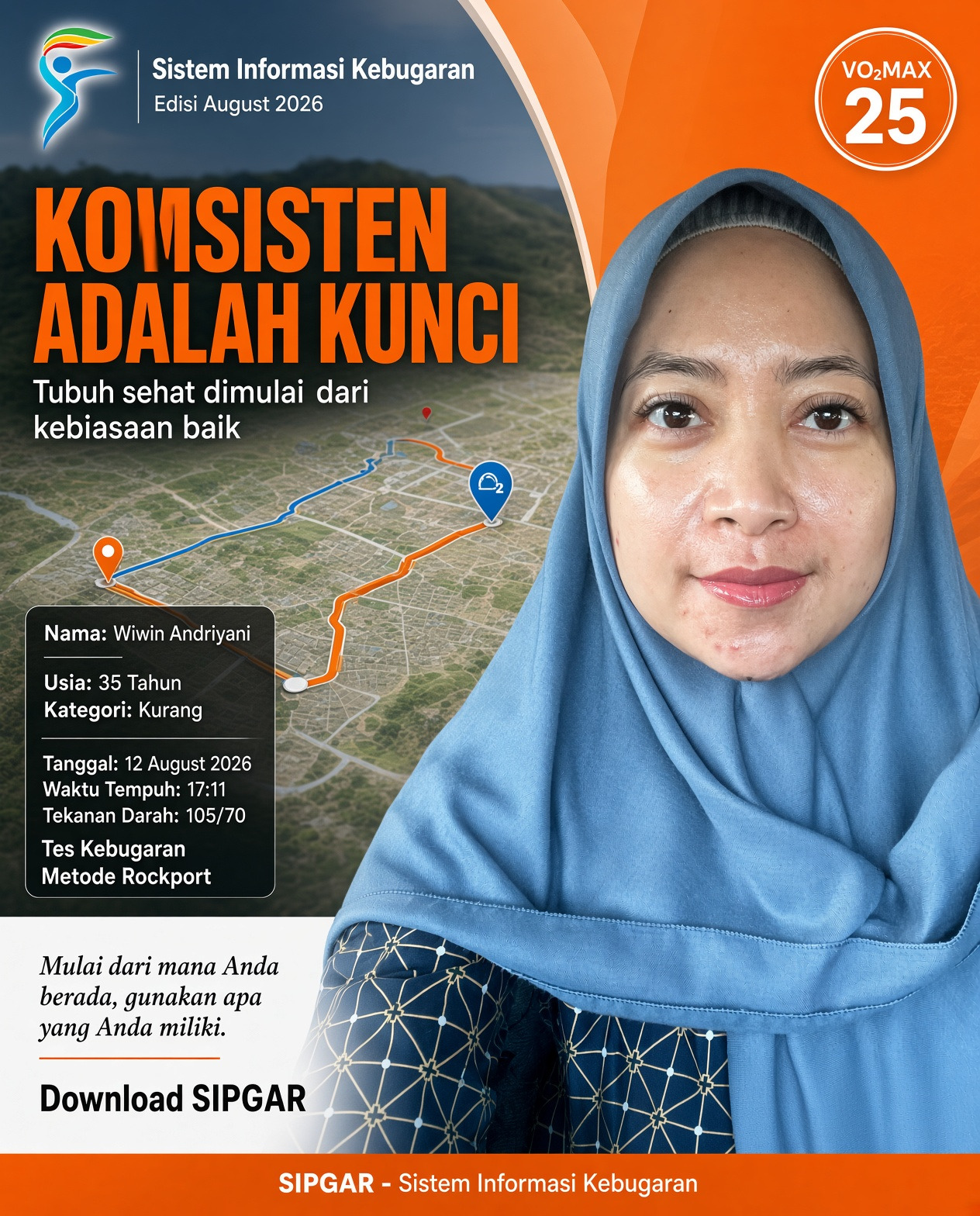 Cover hasil tes kebugaran Wiwin Andriyani