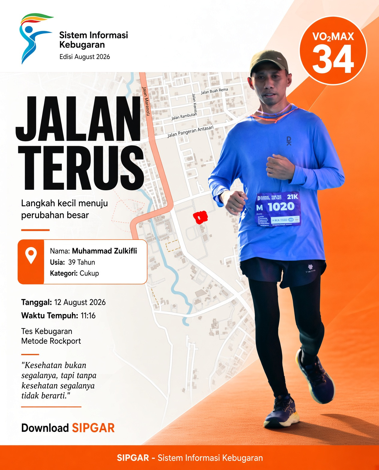 Cover hasil tes kebugaran Muhammad Zulkifli