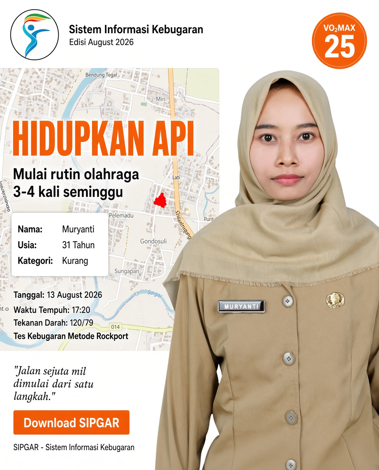Cover hasil tes kebugaran Muryanti
