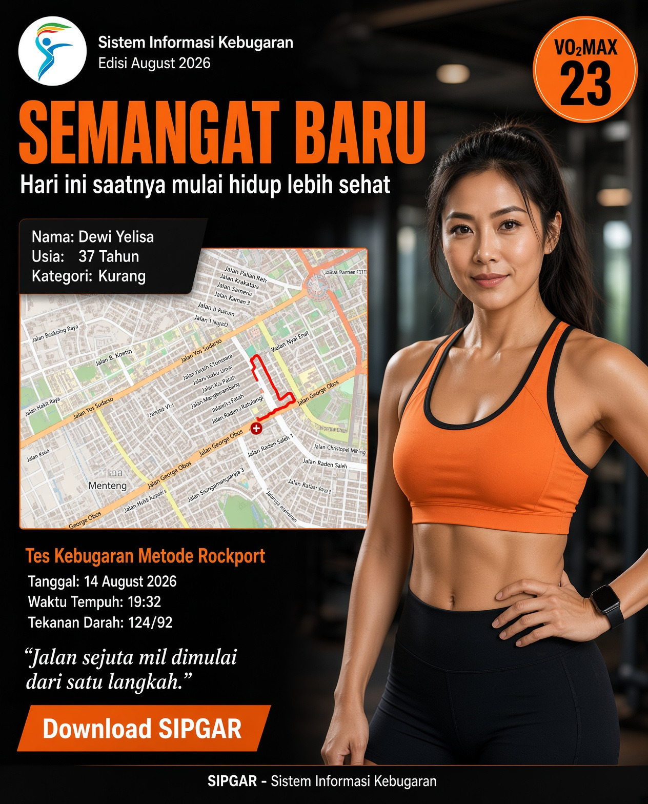 Cover hasil tes kebugaran Dewi Yelisa
