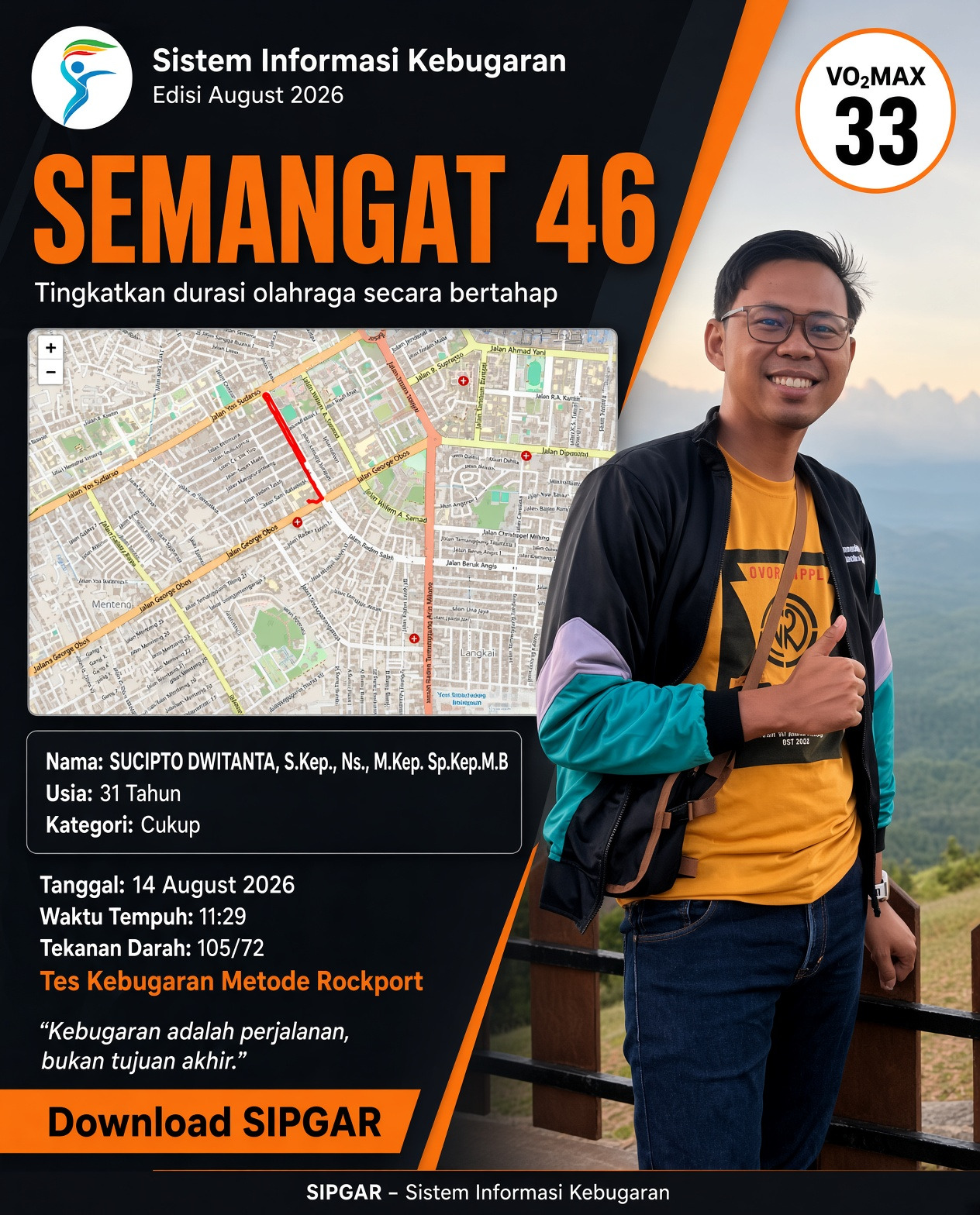 Cover hasil tes kebugaran SUCIPTO DWITANTA, S.Kep., Ns., M.Kep. Sp.Kep.M.B