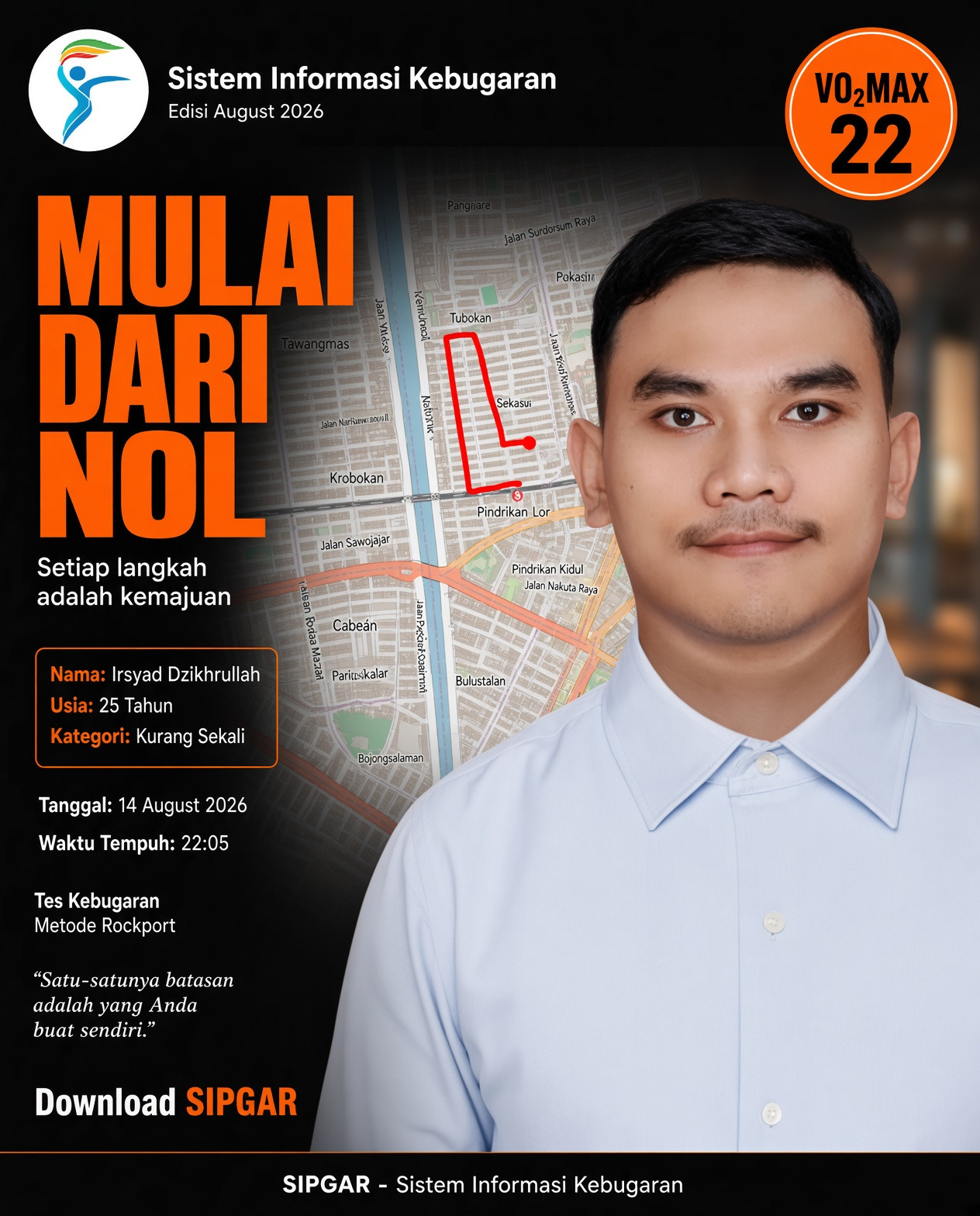 Cover hasil tes kebugaran Irsyad Dzikhrullah