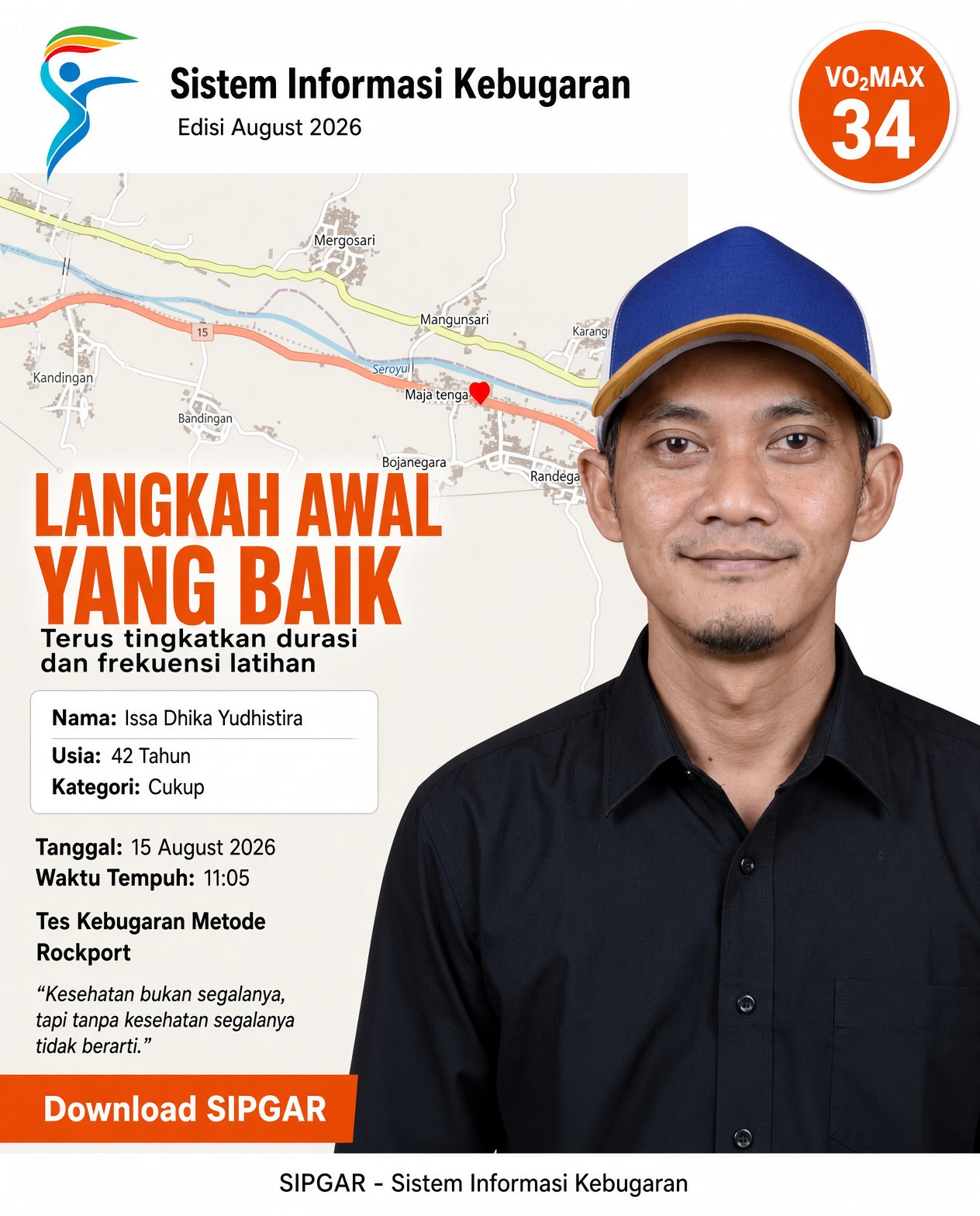 Cover hasil tes kebugaran Issa Dhika Yudhistira