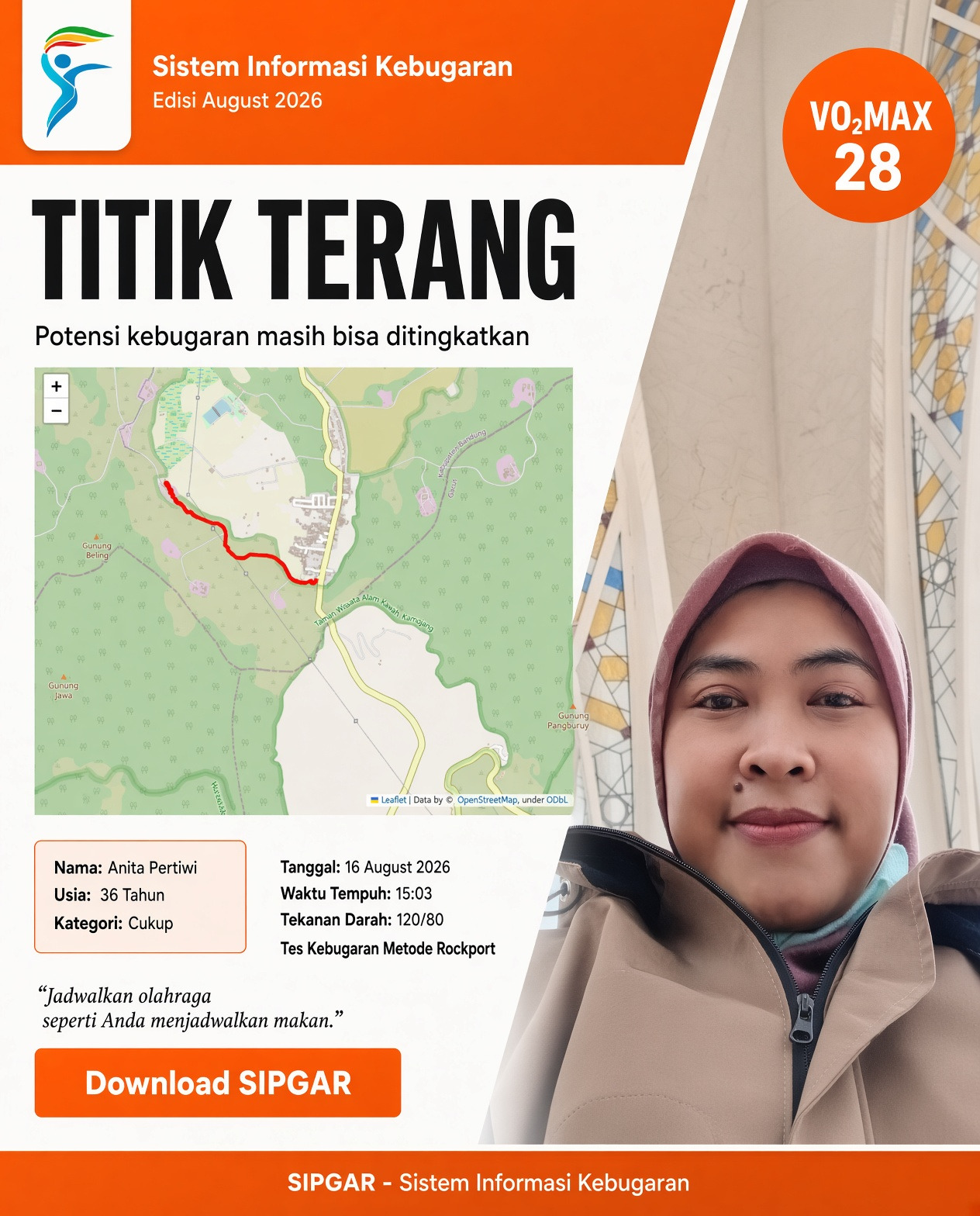 Cover hasil tes kebugaran Anita Pertiwi