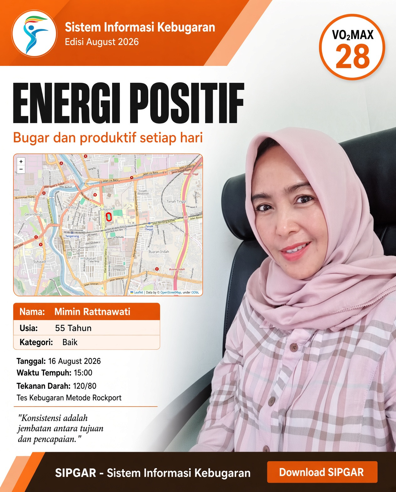 Cover hasil tes kebugaran Mimin Ratnawati