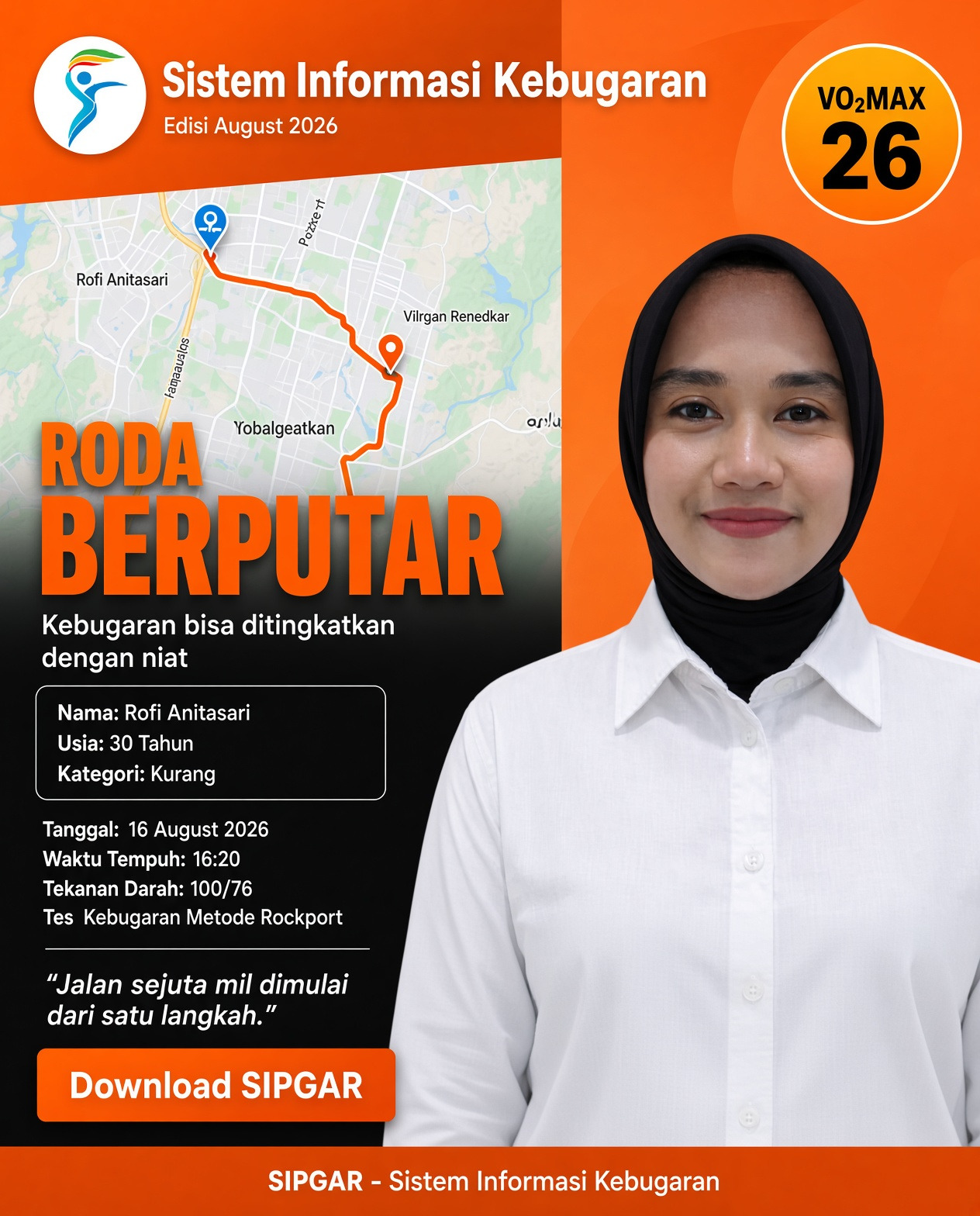 Cover hasil tes kebugaran Rofi Anitasari