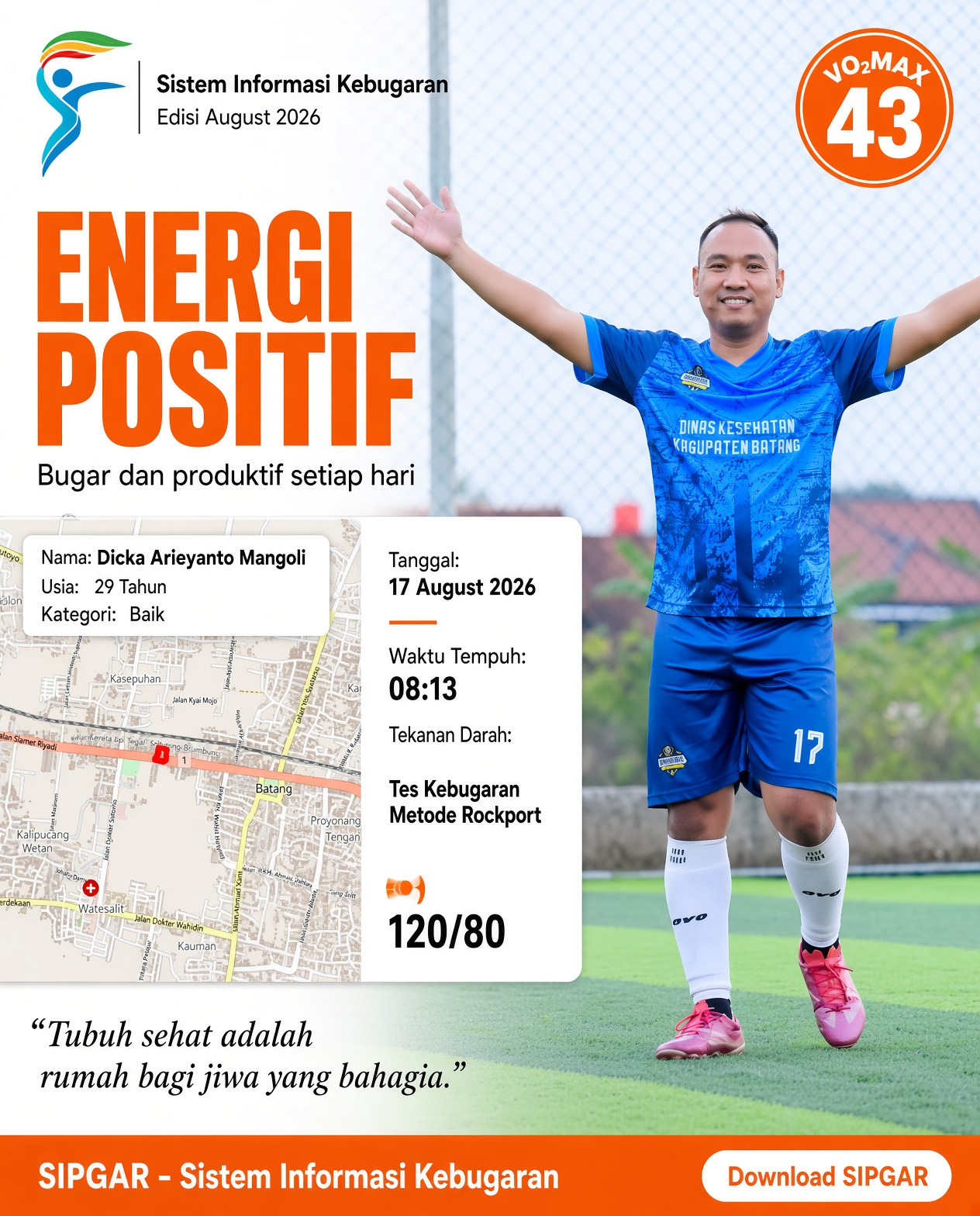 Cover hasil tes kebugaran Dicka Arieyanto Mangoli