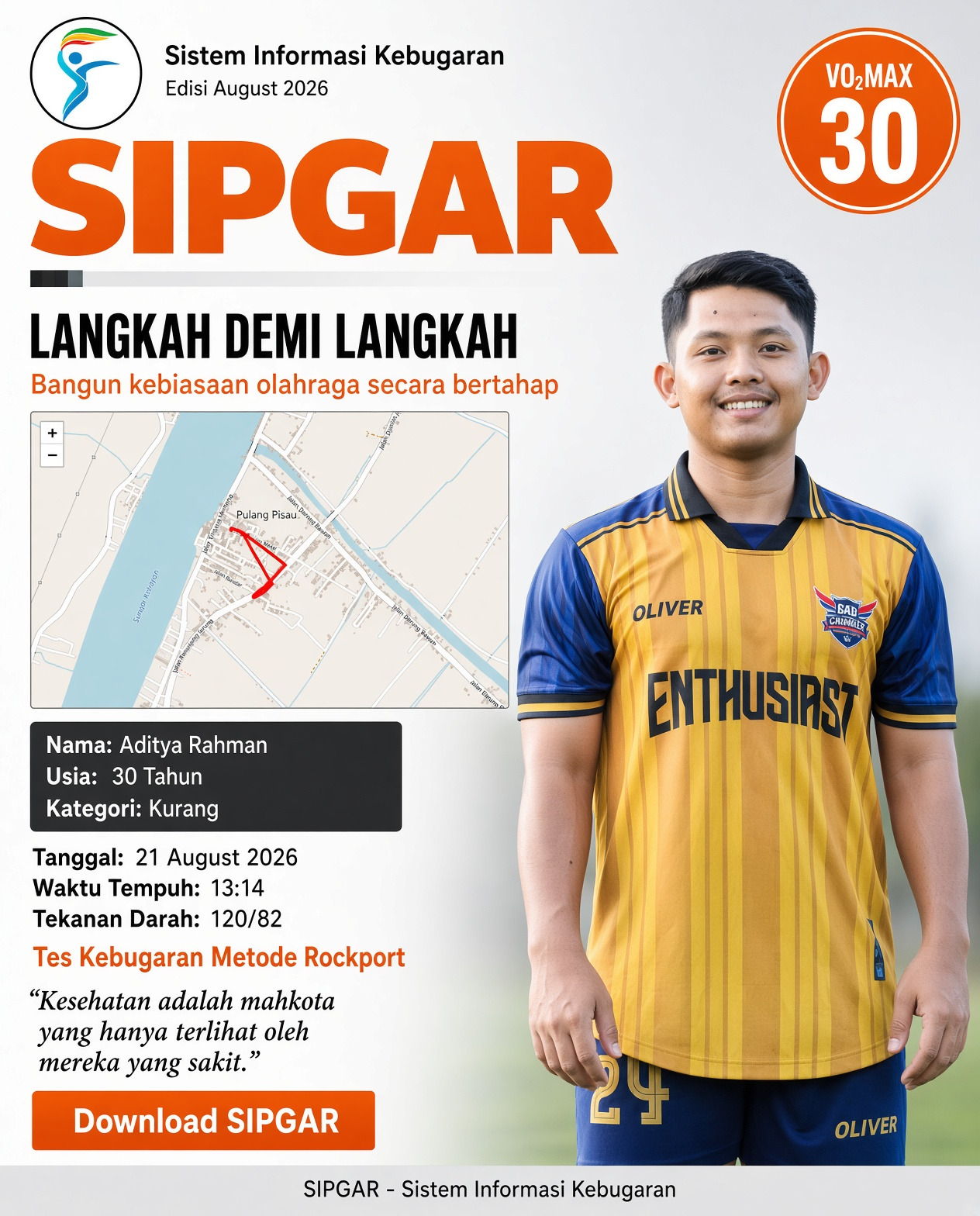 Cover hasil tes kebugaran Aditya Rahman