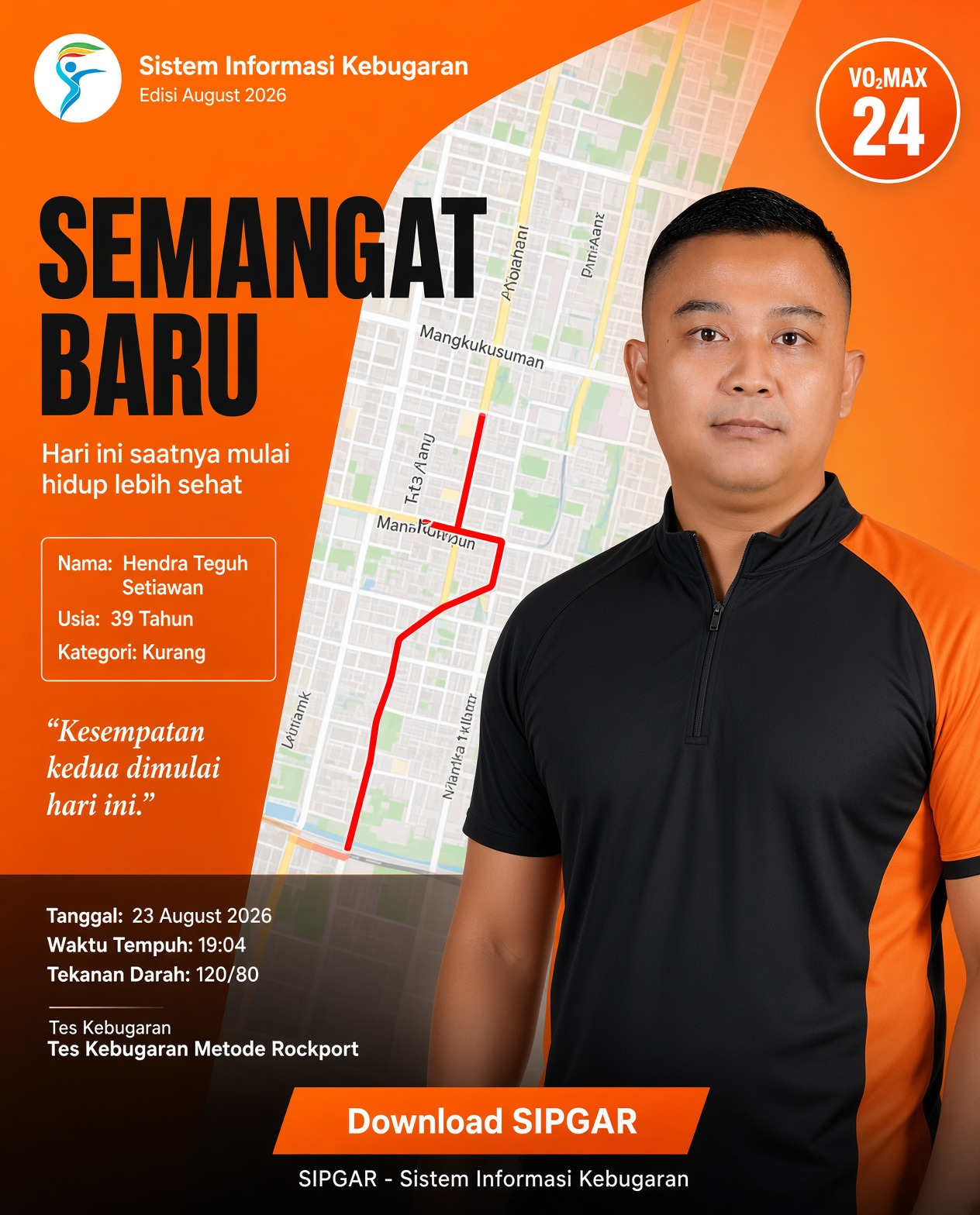 Cover hasil tes kebugaran Hendra Teguh Setiawan