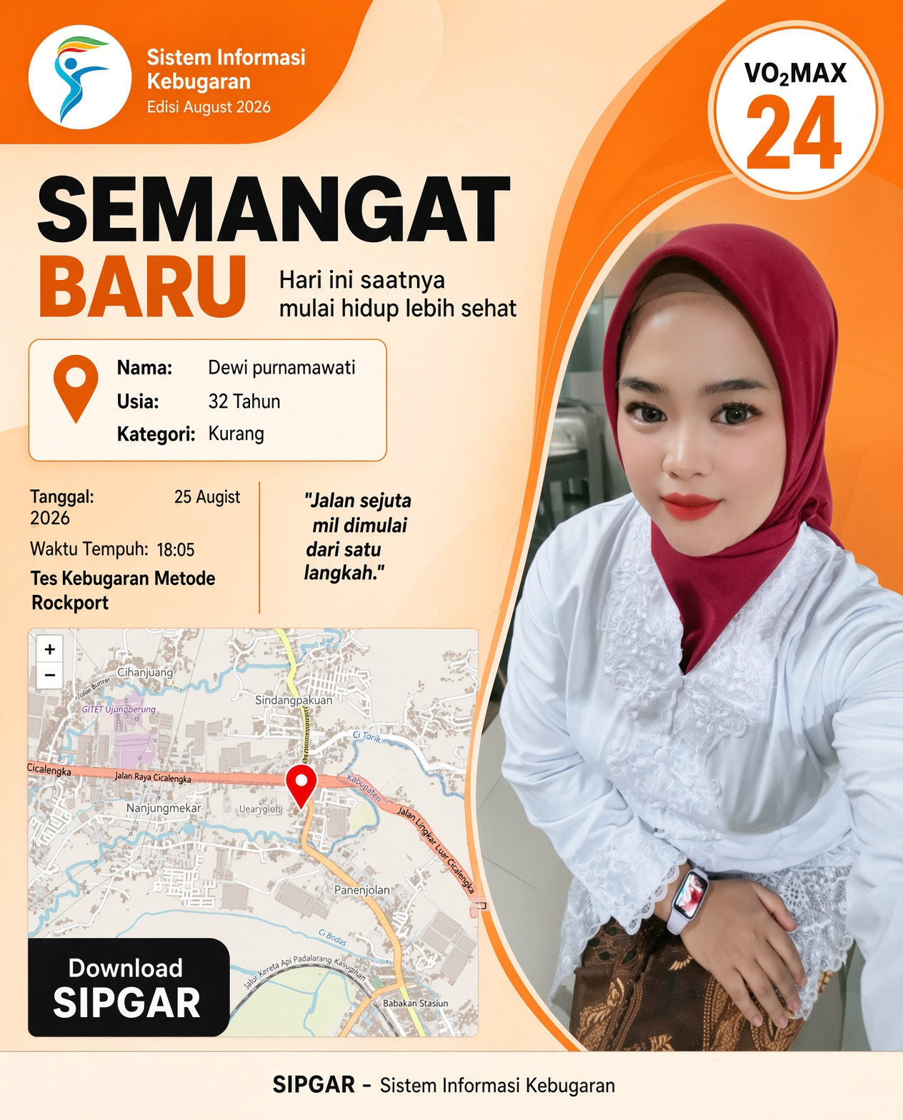 Cover hasil tes kebugaran Dewi purnamawati