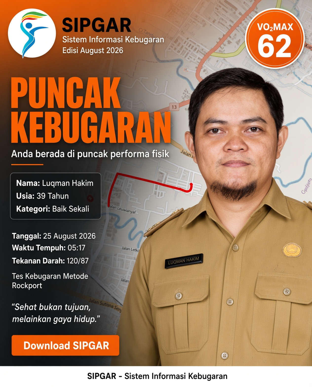 Cover hasil tes kebugaran Luqman Hakim