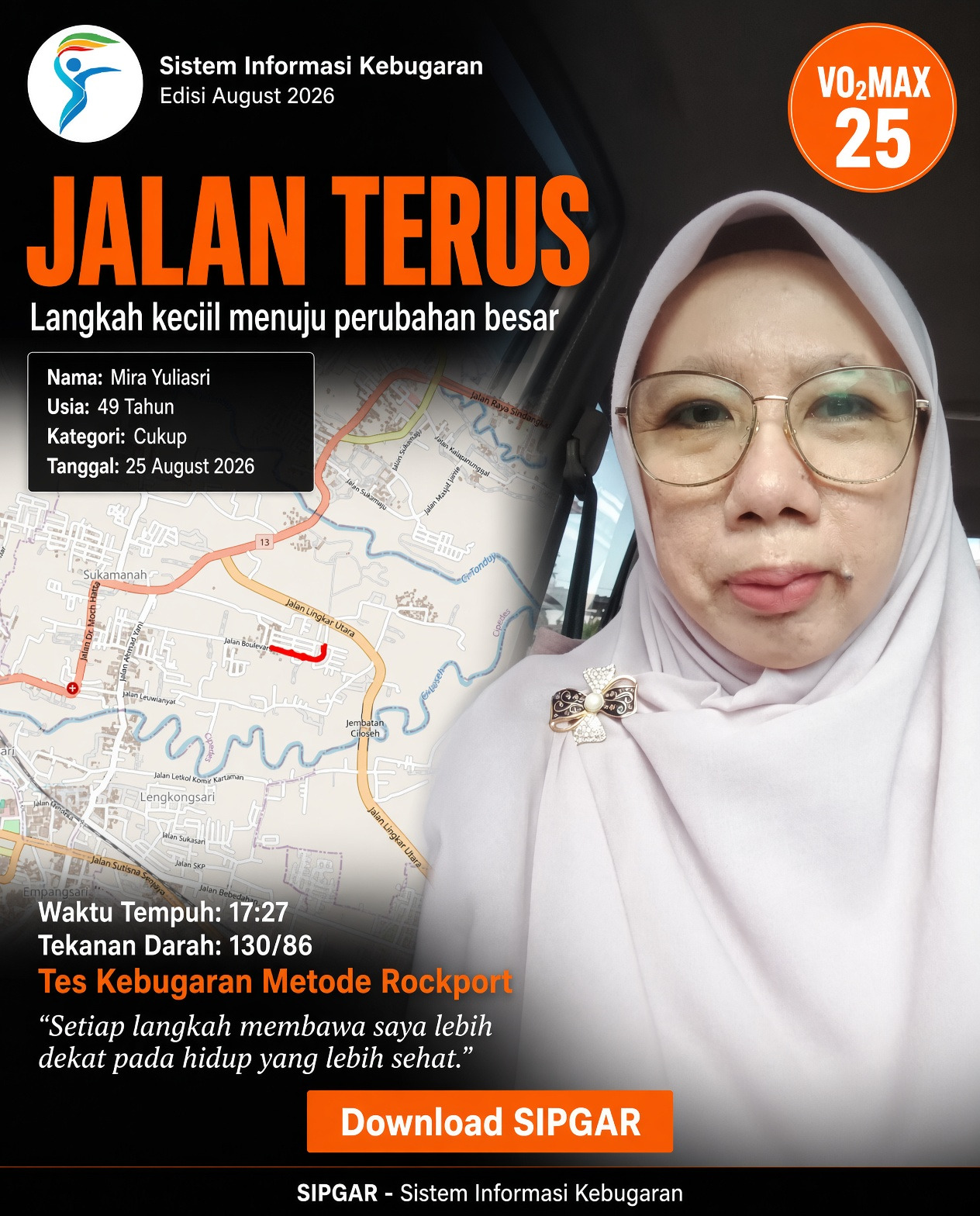 Cover hasil tes kebugaran Mira Yuliasri