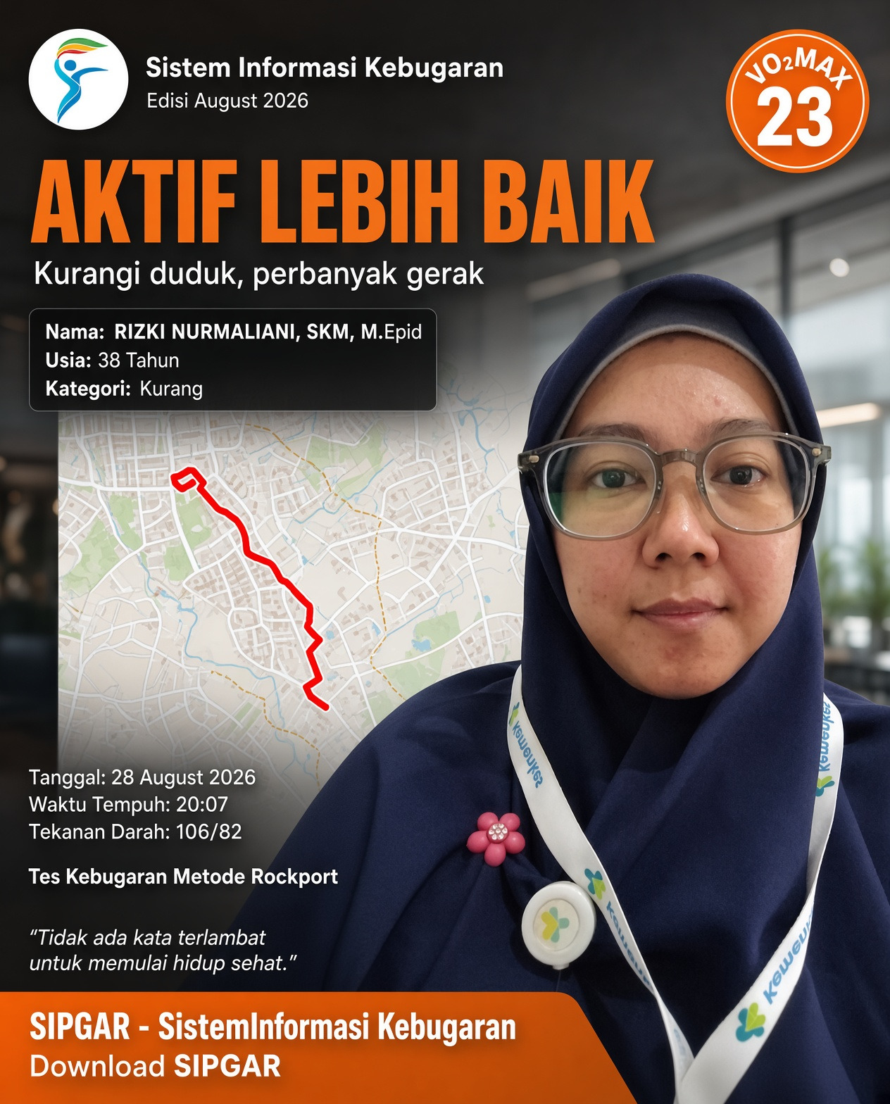 Cover hasil tes kebugaran RIZKI NURMALIANI, SKM, M.Epid