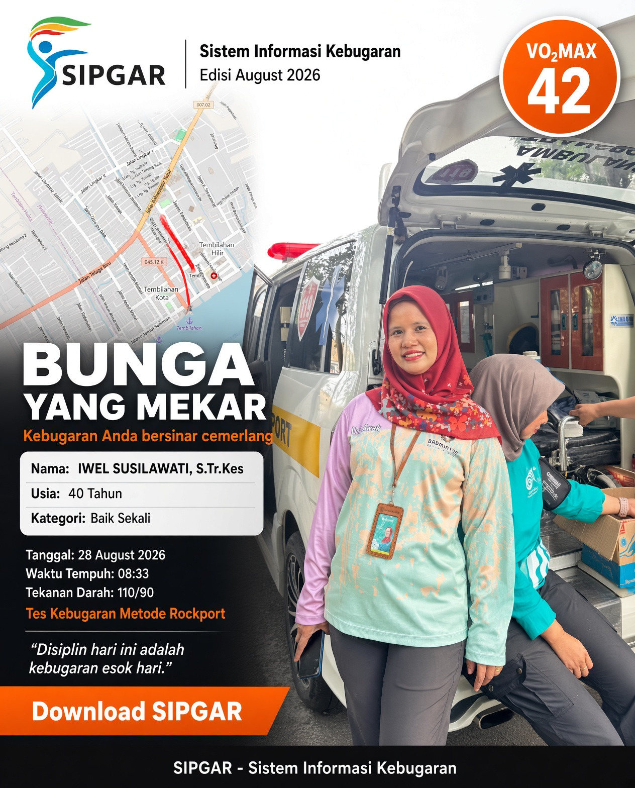 Cover hasil tes kebugaran IWEL SUSILAWATI, S.Tr.Kes