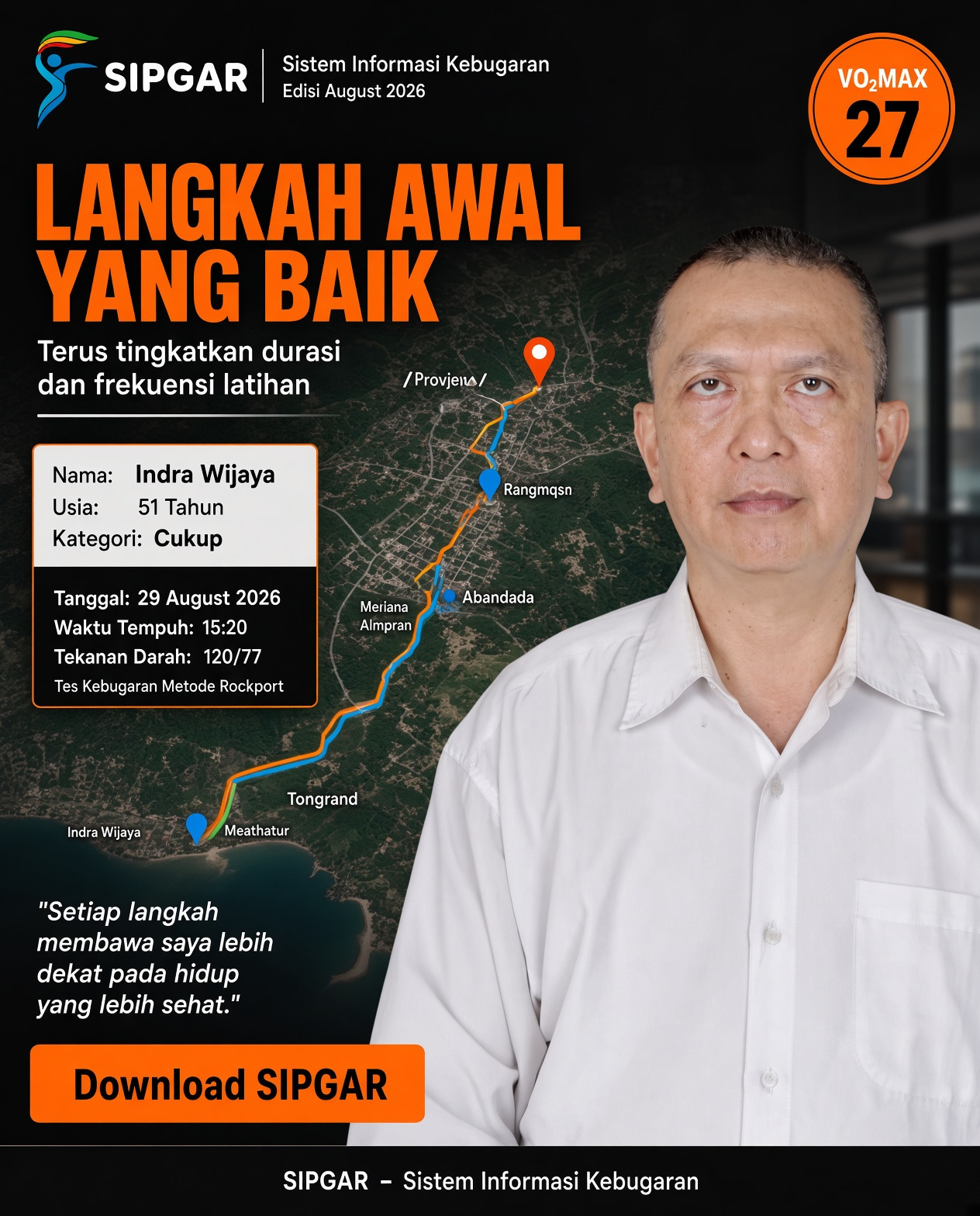 Cover hasil tes kebugaran Indra Wijaya