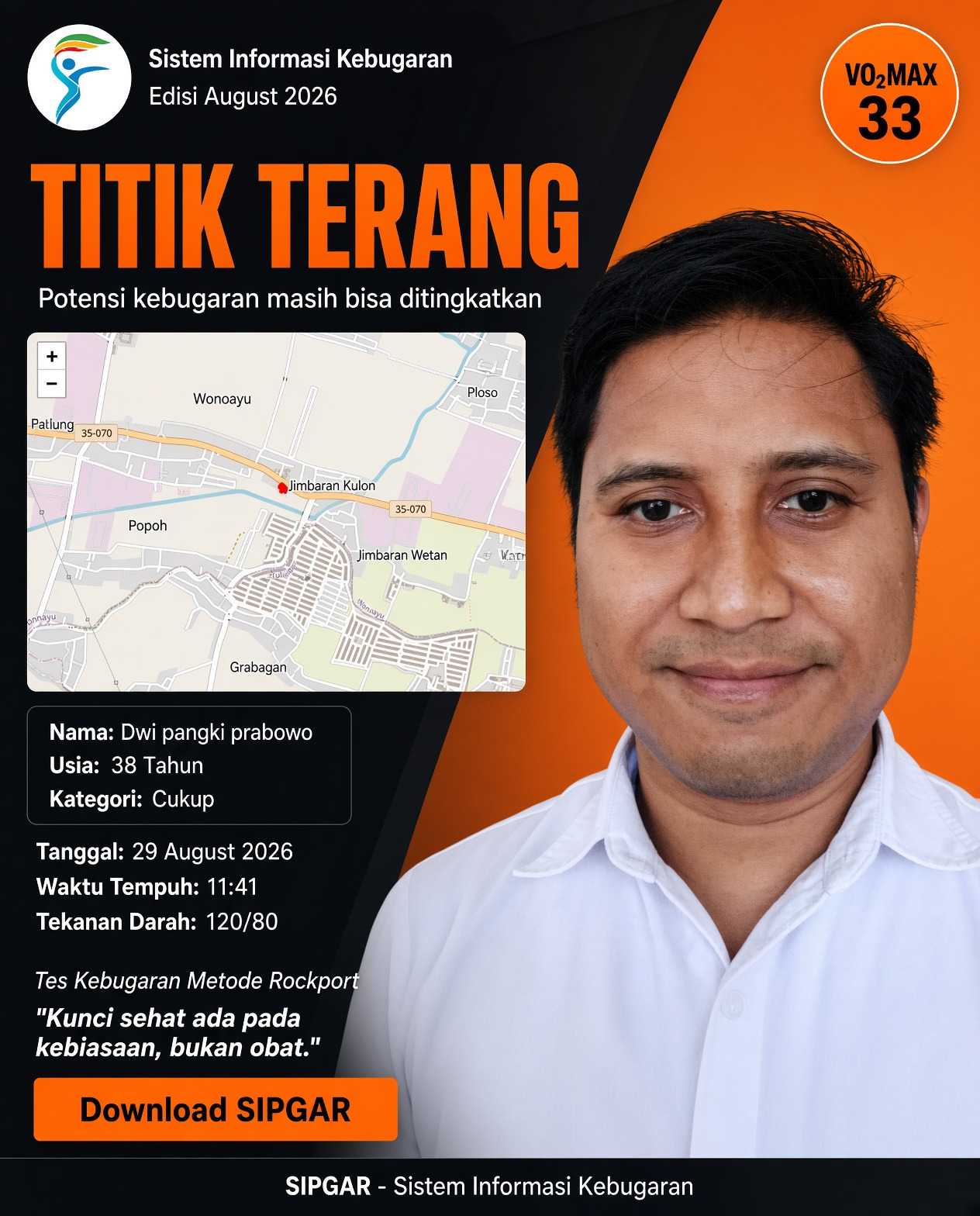 Cover hasil tes kebugaran Dwi pangki prabowo