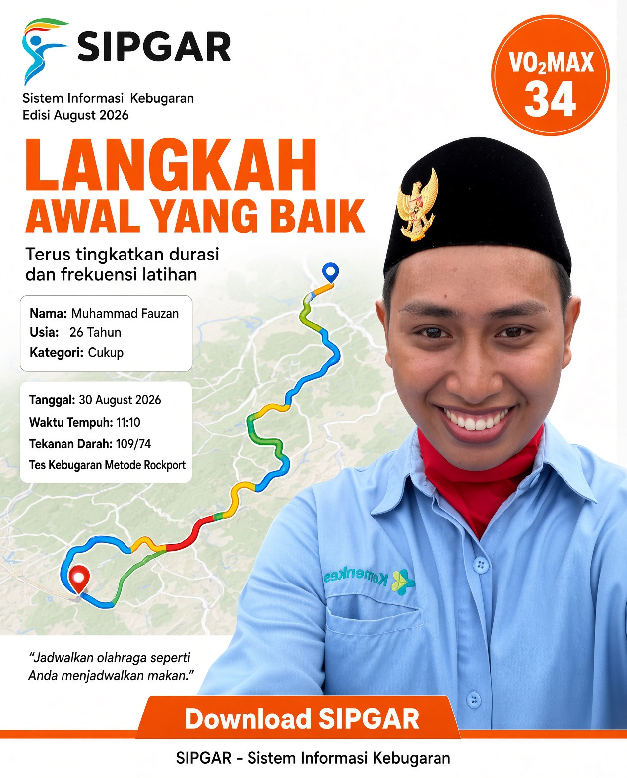 Cover hasil tes kebugaran Muhammad Fauzan