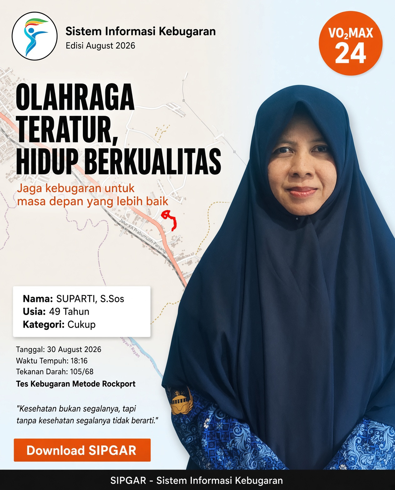 Cover hasil tes kebugaran SUPARTI, S.Sos